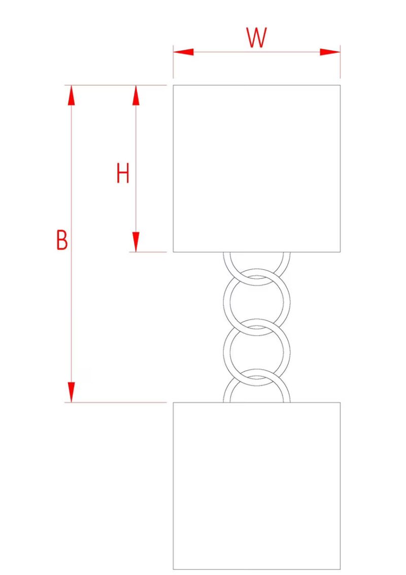 Double Loops A4P