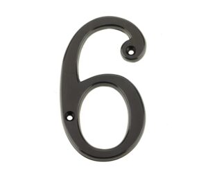 Screw Fix Numerals - 6 and 9