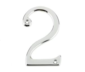 Screw Fix Numerals - 2