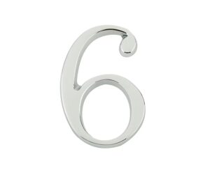 Pin Fix Numerals - 6 and 9