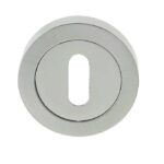 Standard Escutcheon