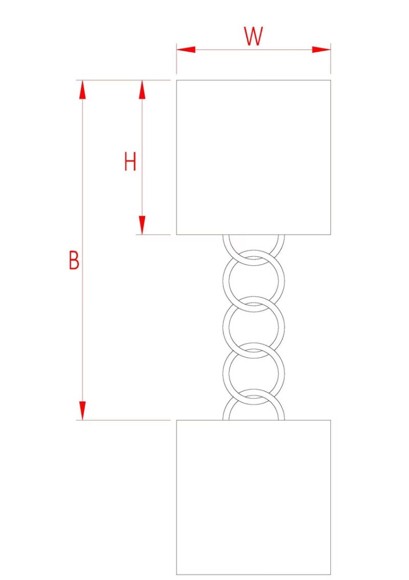 Triple Loops A4P